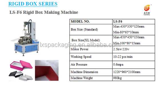 Mesin Pembentuk Kotak Karton Otomatis Bergelombang Didorong Listrik 22 Pcs / Min